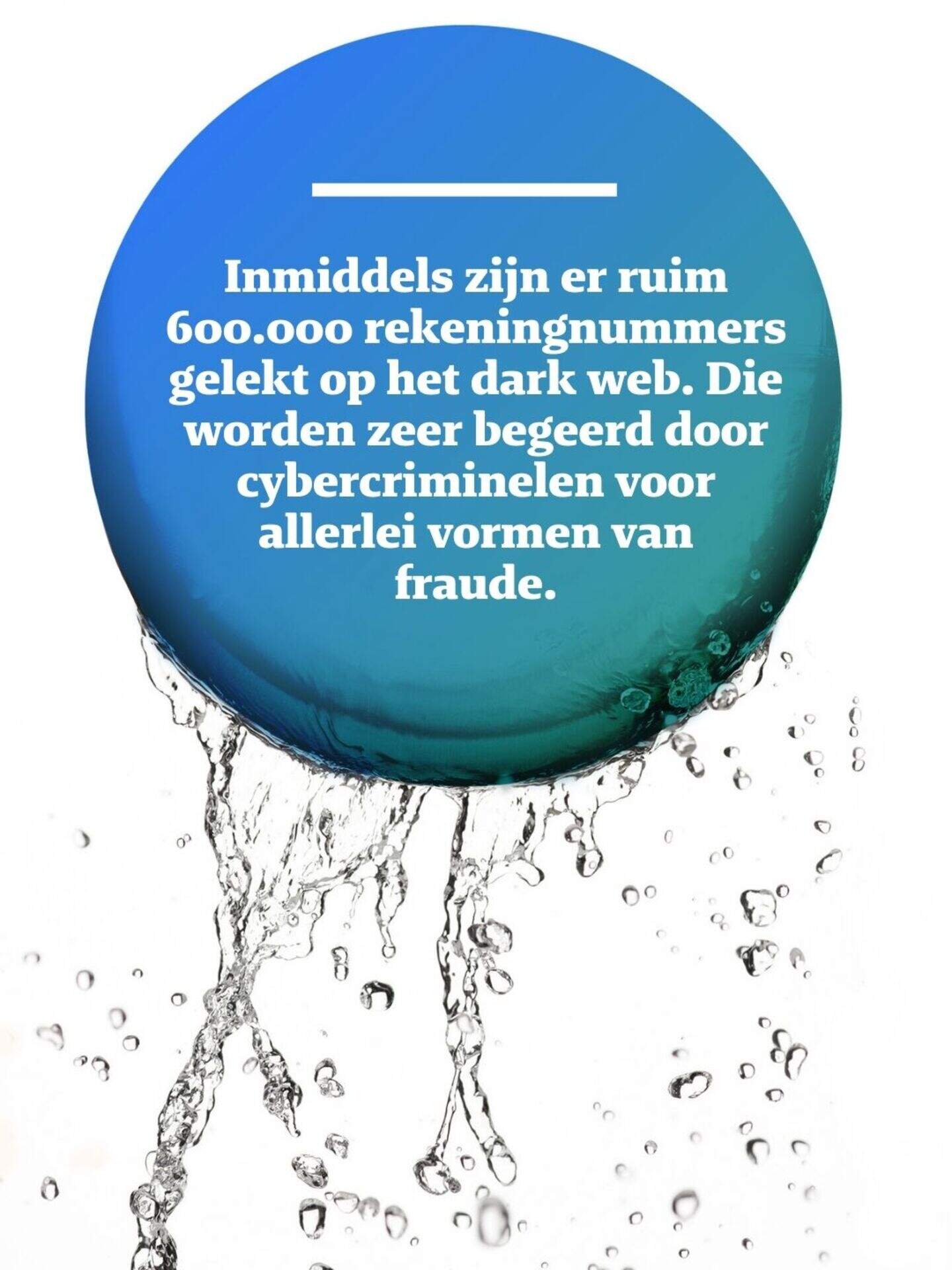 Al twee miljoen Odido-dossiers liggen op straat: hoe kun je